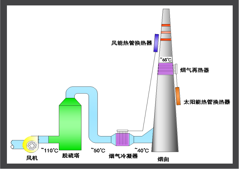 k8·凯发(国际)-官方网站_项目7945