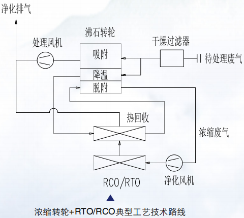 k8·凯发(国际)-官方网站_活动4696