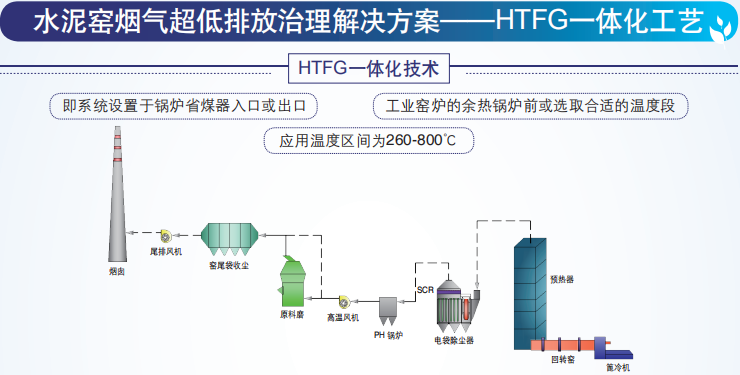 k8·凯发(国际)-官方网站_项目484