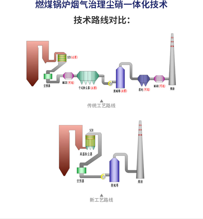 k8·凯发(国际)-官方网站_公司7657