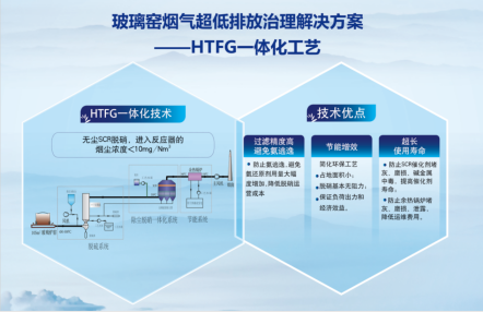 k8·凯发(国际)-官方网站_首页8476