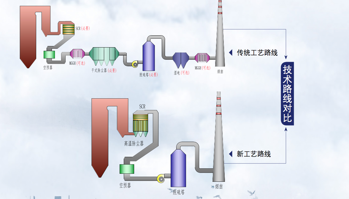 k8·凯发(国际)-官方网站_活动7459