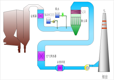 k8·凯发(国际)-官方网站_产品7430