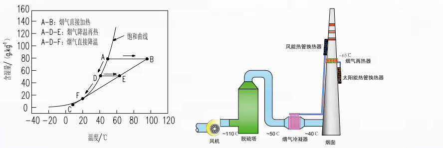 k8·凯发(国际)-官方网站_活动3499